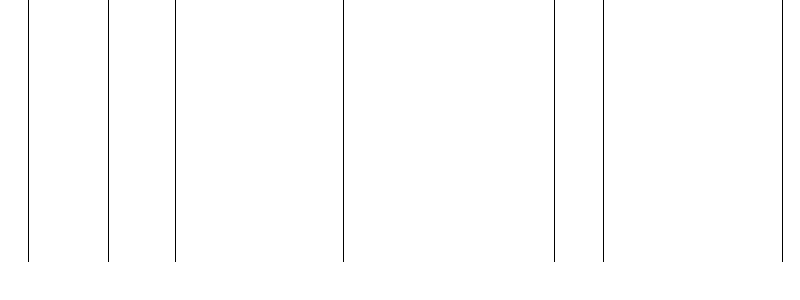 Barogramm